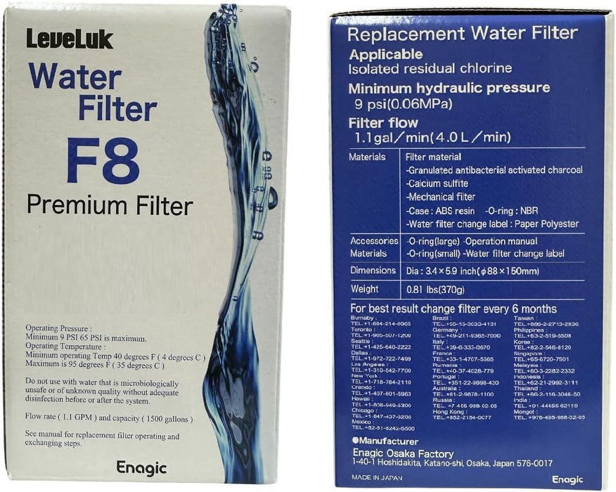 Enagic F8 Water Filter Cartridge for Leveluk K-8 – Premium Replacement (1 Pack, Made in Japan)