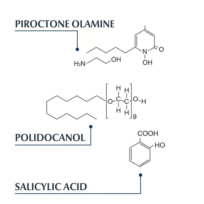 Eucerin DermoCapillaire Anti-Dandruff Shampoo for Sensitive Scalp, 250ml